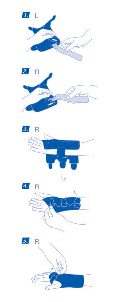 Actimove Manus Wrist Stabilizer, Right/Left, Black