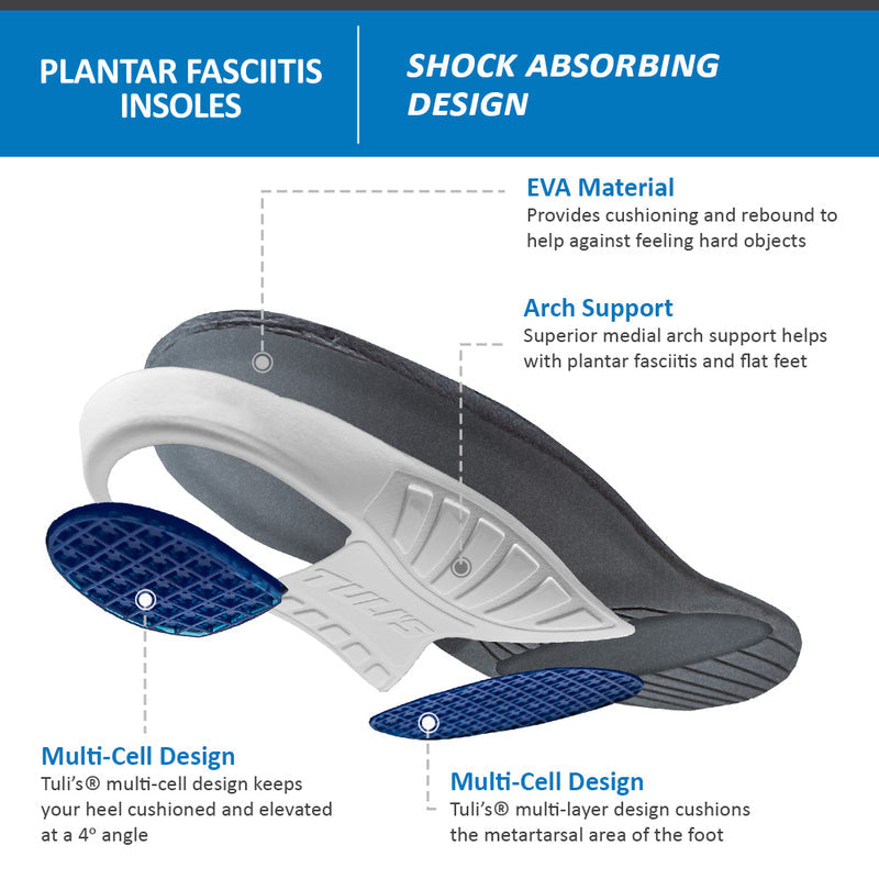 TULI'S® PLANTAR FASCIITIS INSOLES