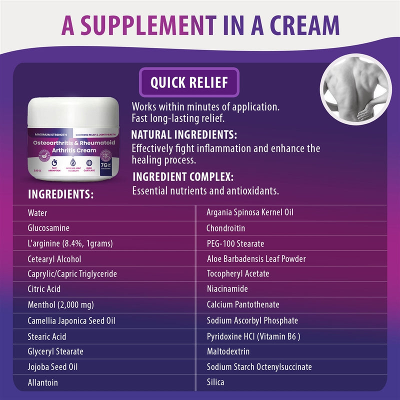 Osteoarthritis And Rhematoid Arthritis Cream By PMT