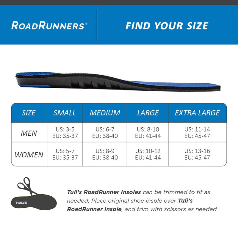 Tuli's Roadrunners Insoles