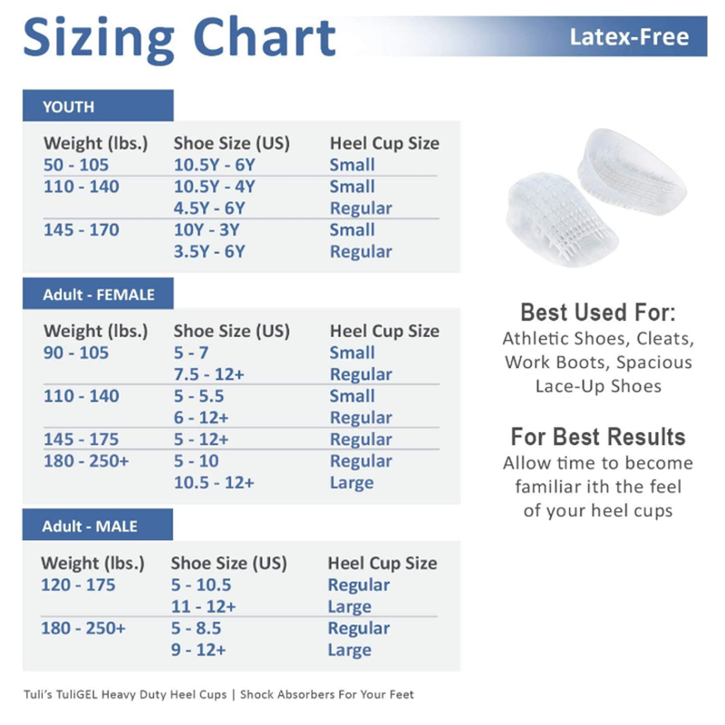 Medi-Dyne Tuli's Heavy Duty GEL Heel Cups