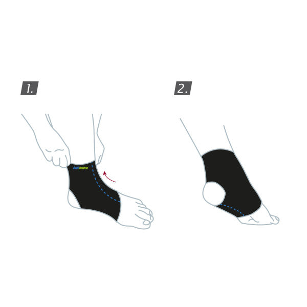 Actimove® Kids Ankle Support