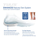 Medi-Dyne Tuli's Heavy Duty GEL Heel Cups