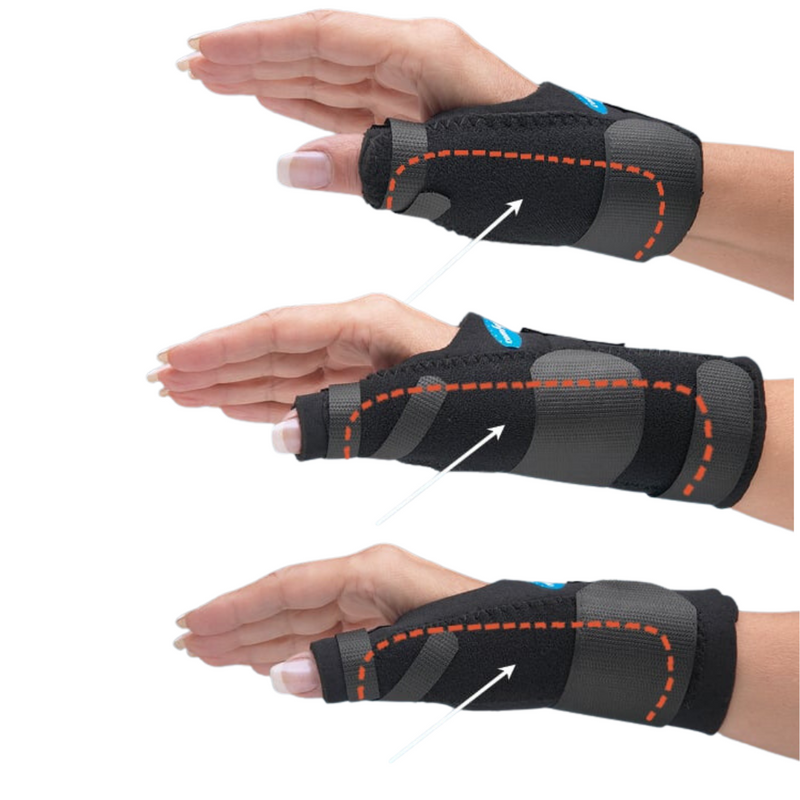 North Coast Medical Comfort Cool® Thumb Spica