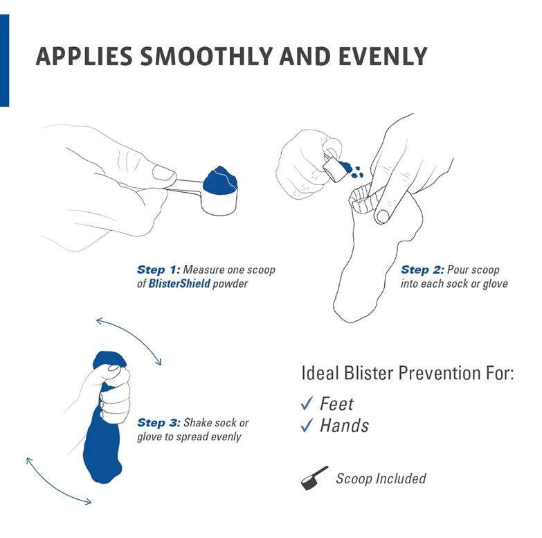 2Toms® Blistershield® Blister Prevention