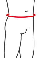 Thermoskin Sacroiliac Support Belt